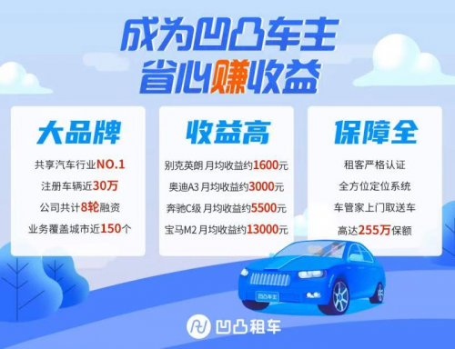 元旦个人车辆共享平台有哪些？成为凹凸车主省心赚收益