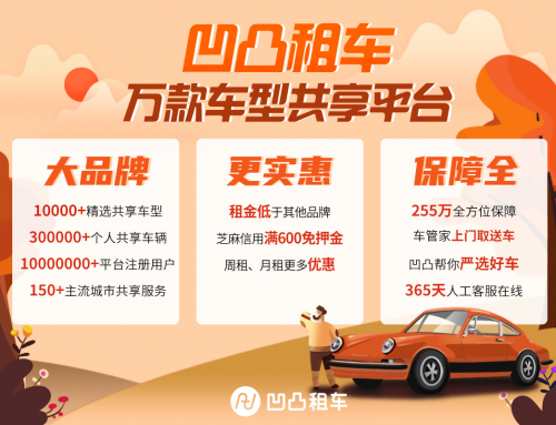 2021租车软件价目表，最新租车费用价格报价