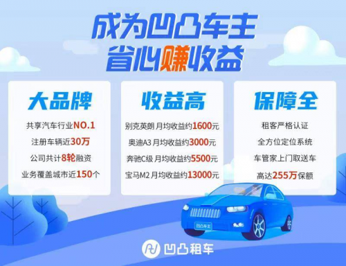 汽车油箱亮红灯还能开多少公里？凹凸车主收益高