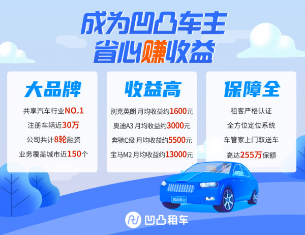 成都商务车代管哪里有？春节上架车辆租金收益翻番
