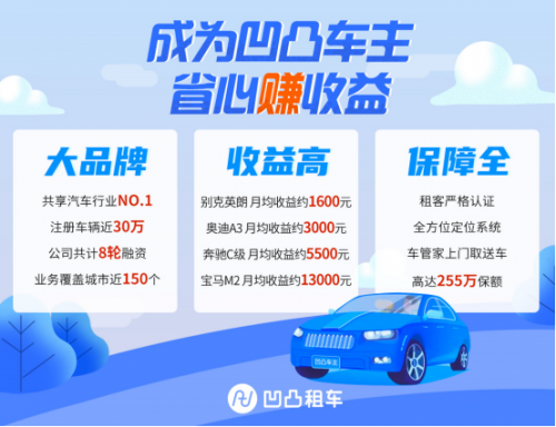 成都买车代管哪里有？春节收益满满过个好年