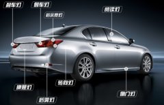 如何给爱车改装车灯？灯禧乐给你最专业的建议！