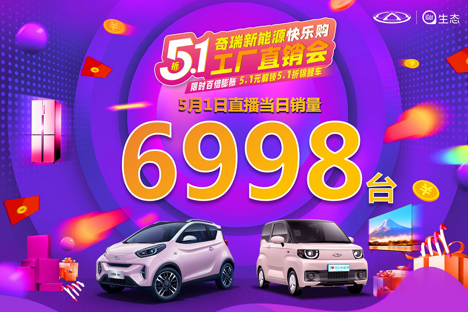 五一首日订单近七千，让于虎不断称赞的明星级小车究竟是？