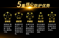 出光IFG5润滑油：让您的爱车焕发新生