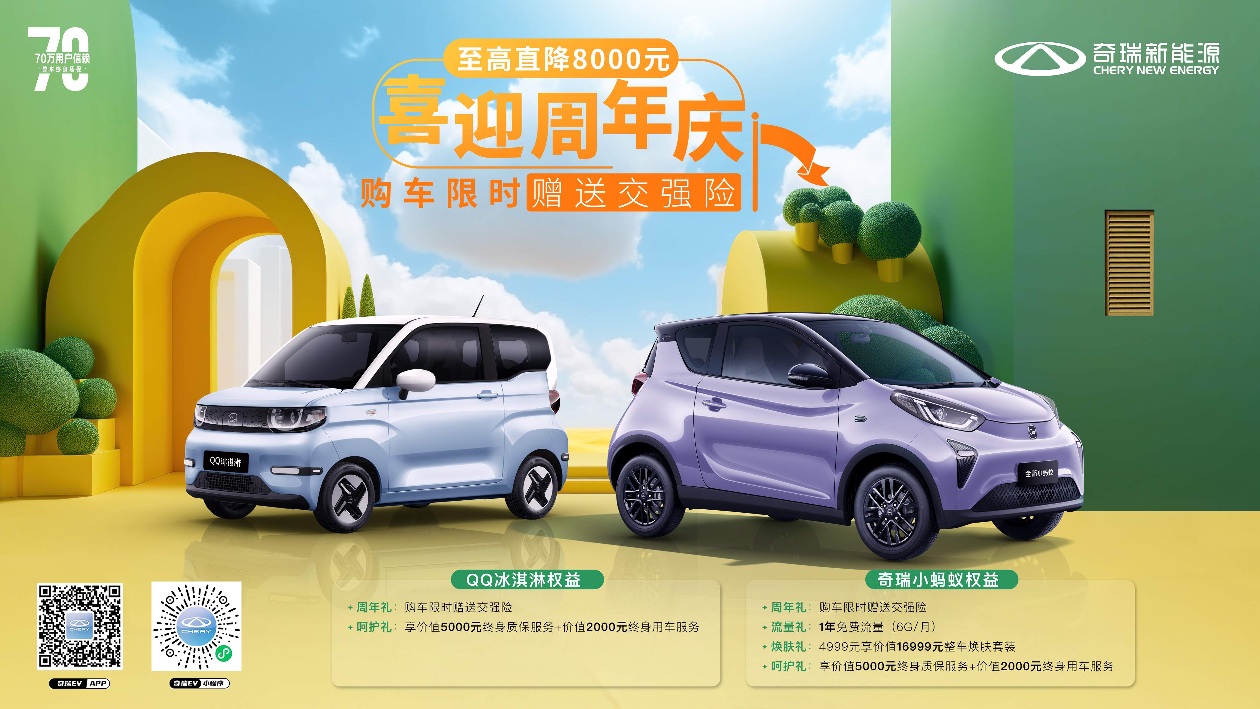 尊嘟假嘟？奇瑞新能源全系车型整车+二手车终身质保，品质保障再升级！