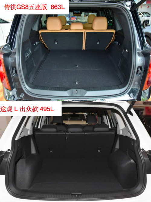 合资SUV还要继续吃老本？途观L与传祺GS8谁更值得选？