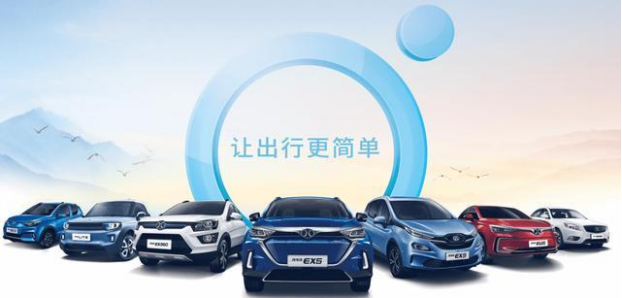 新能源汽车试验中心 为北汽新能源保驾护航